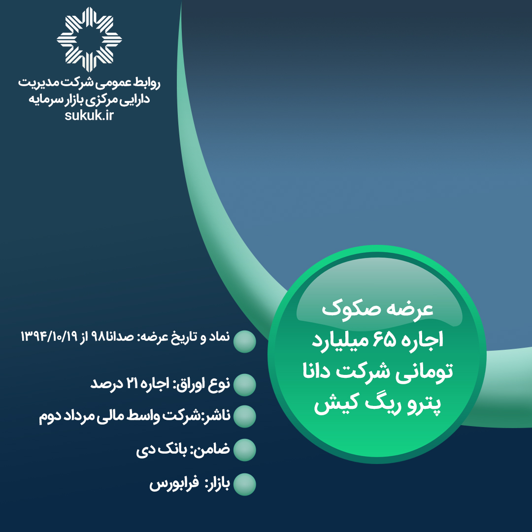 Real Estate Instagram Post Design by GraphicsFamily