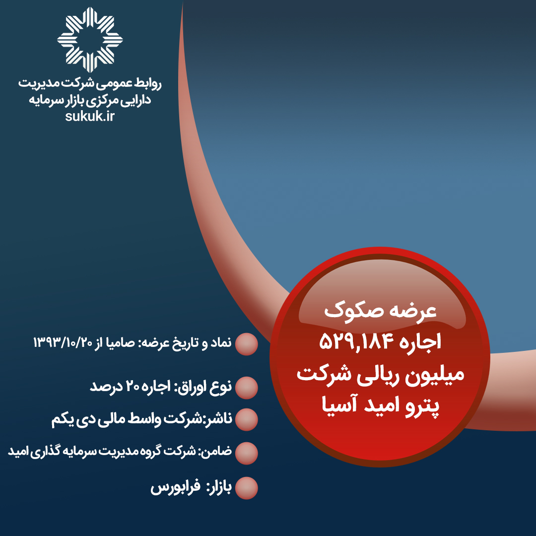 Real Estate Instagram Post Design by GraphicsFamily