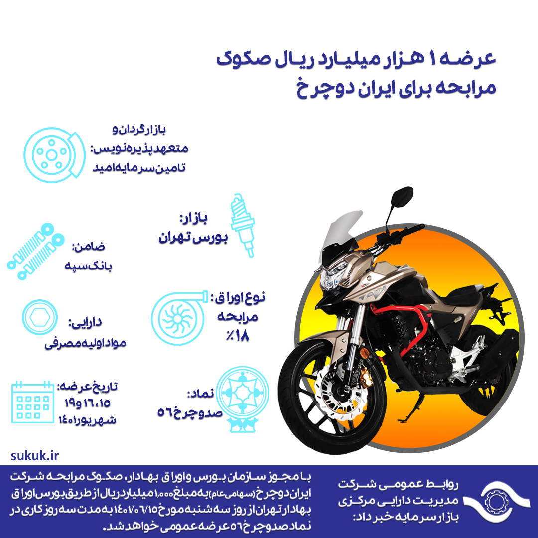 عرضه 1 هزار میلیارد ریال صکوک مرابحه برای ایران دوچرخ