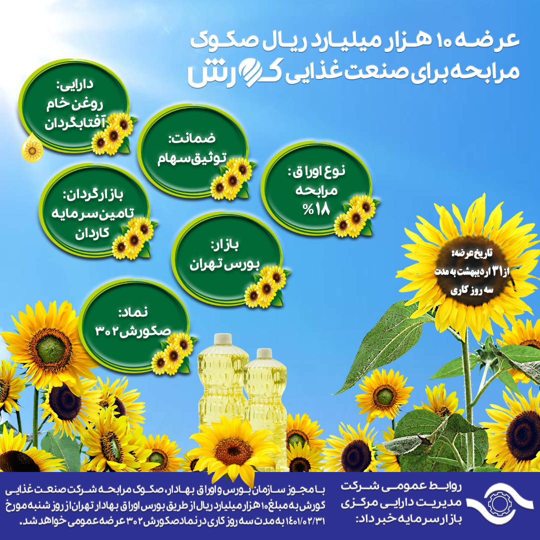 عرضه 10 هزار میلیارد ریال صکوک مرابحه برای صنعت غذایی کورش