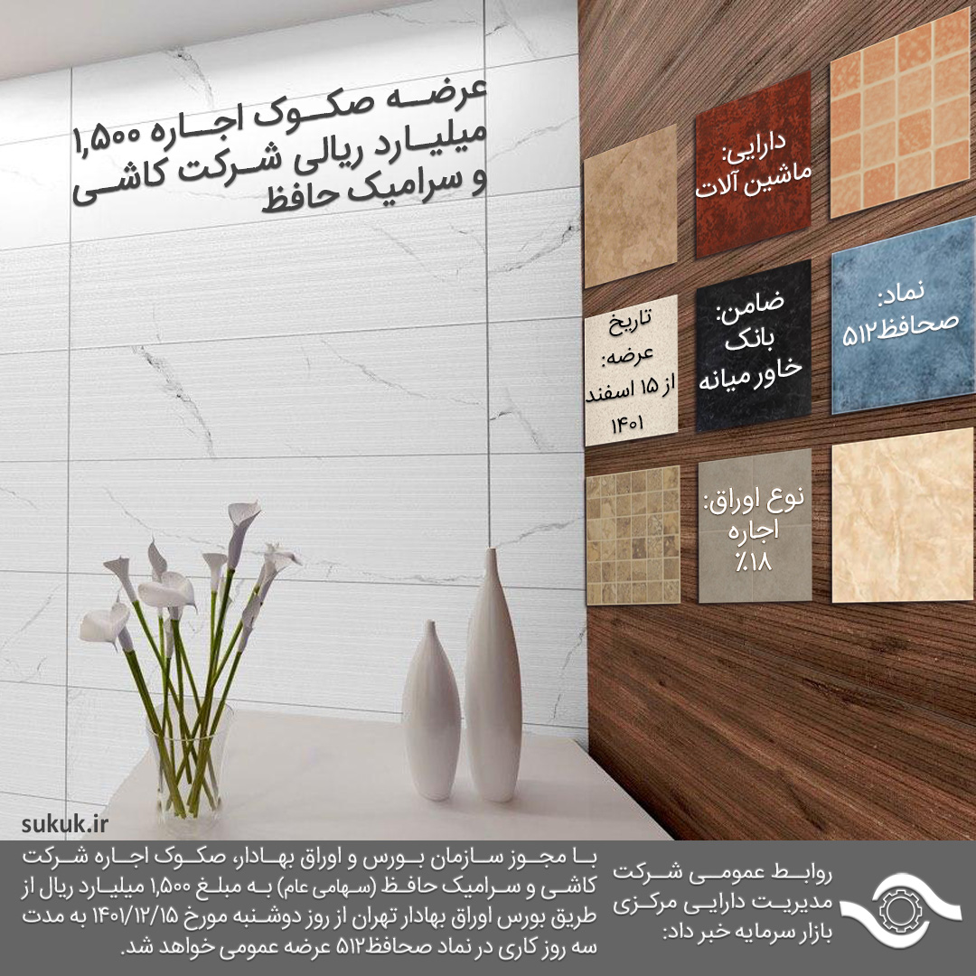 عرضه صکوک اجاره 1,500 میلیارد ریالی شرکت کاشی و سرامیک حافظ