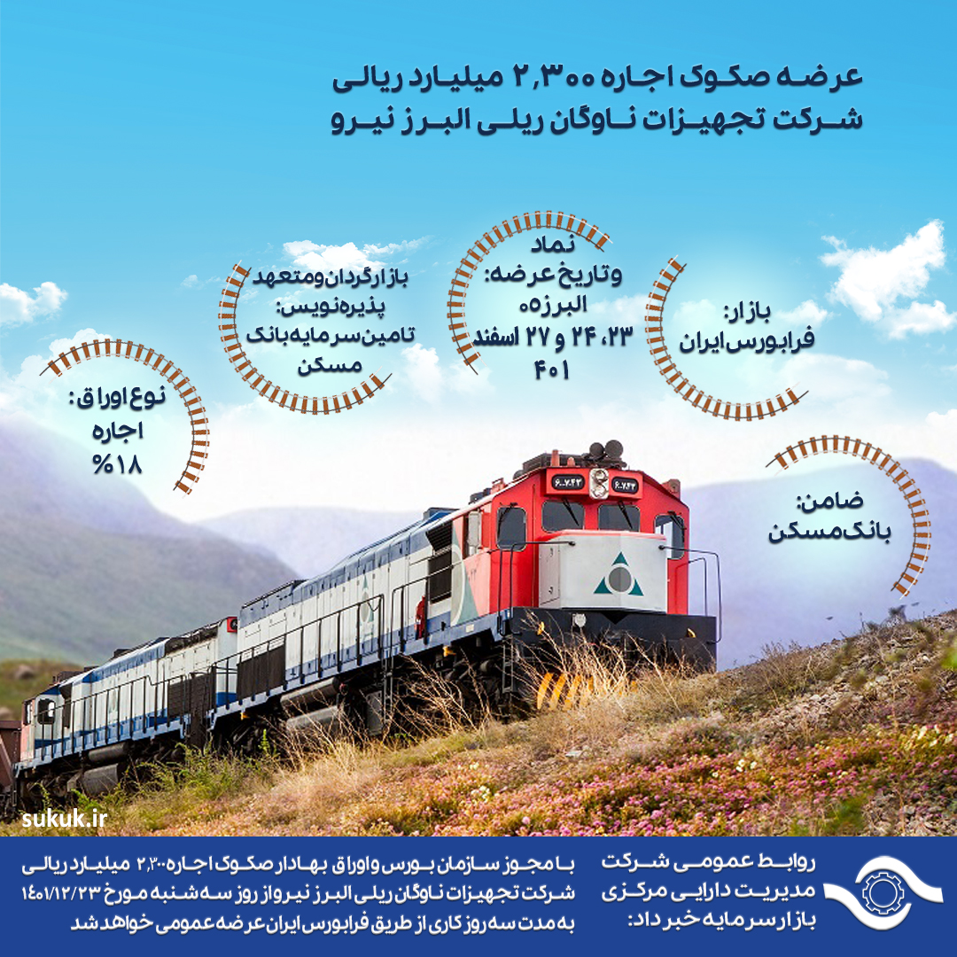 عرضه صکوک اجاره 2,300 میلیارد ریالی شرکت تجهیزات ناوگان ریلی البرز نیرو