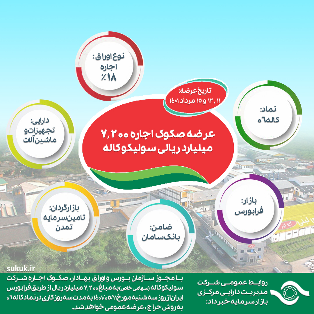 عرضه صکوک اجاره 7,200 میلیارد ریالی سولیکو کاله