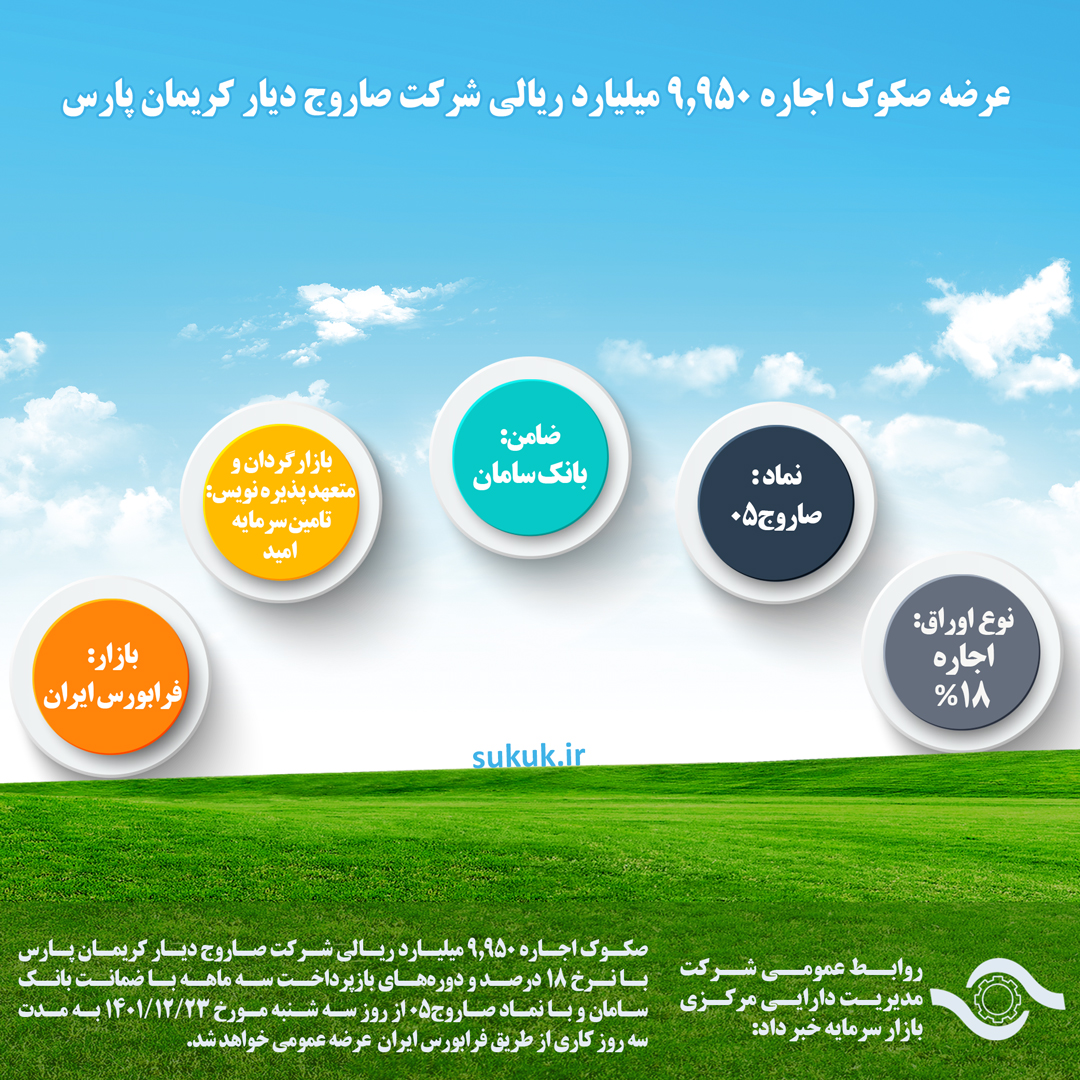 عرضه صکوک اجاره 9,950 میلیارد ریالی شرکت صاروج دیار کریمان پارس