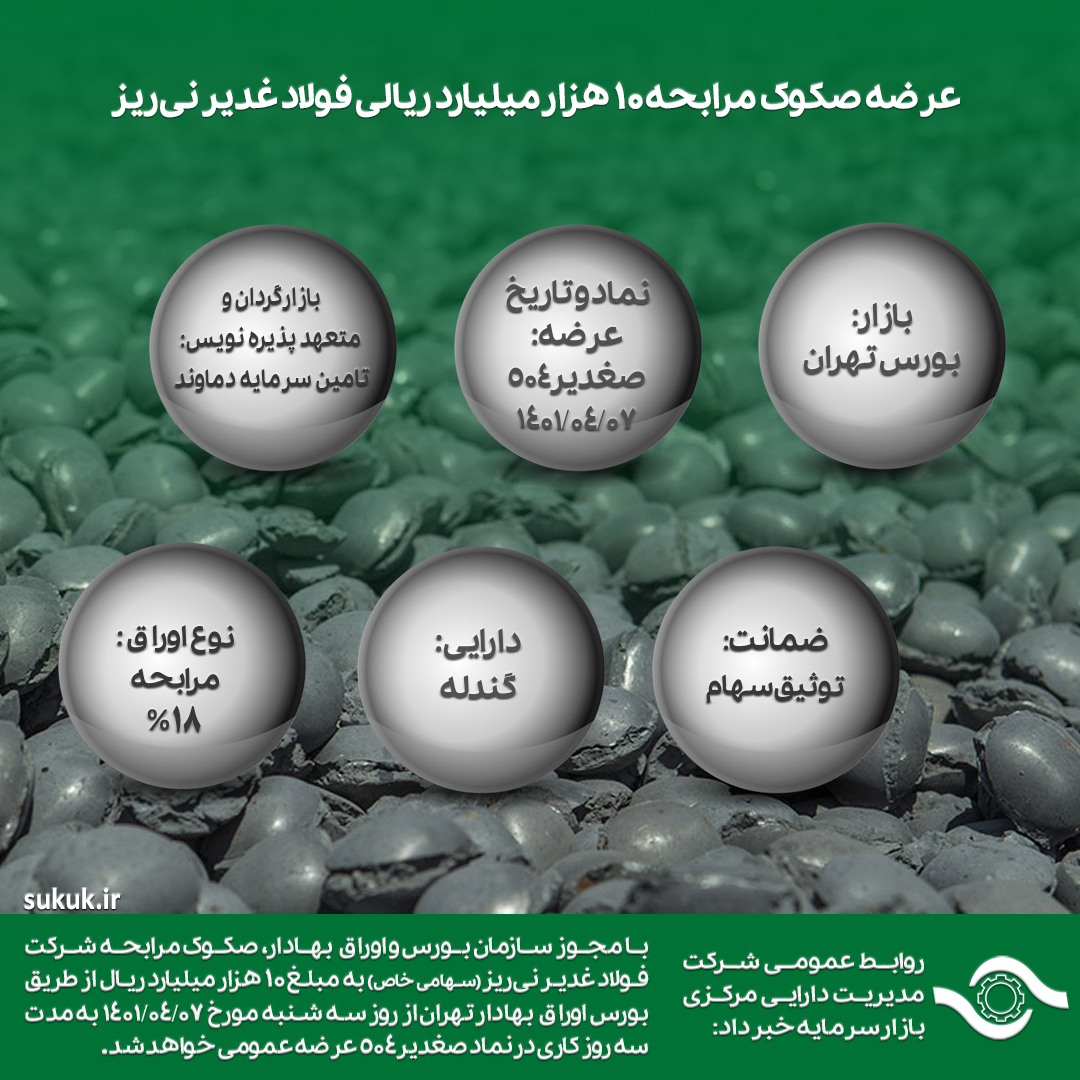 عرضه صکوک مرابحه 10 هزار میلیارد ریالی فولاد غدیر نی‌ریز