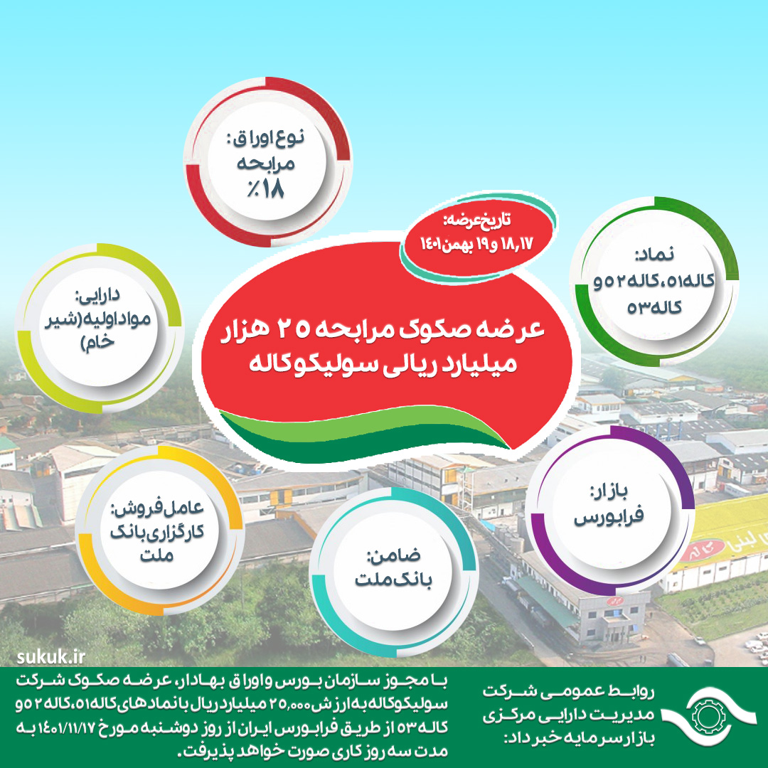 عرضه صکوک مرابحه 25 هزار میلیارد ریالی سولیکو کاله