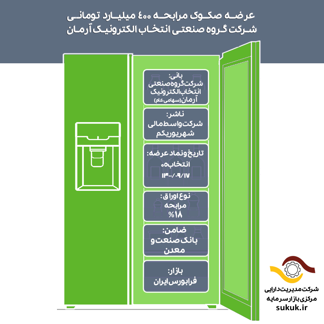 عرضه صکوک مرابحه 400 میلیارد تومانی شرکت گروه صنعتی انتخاب الکترونیک آرمان