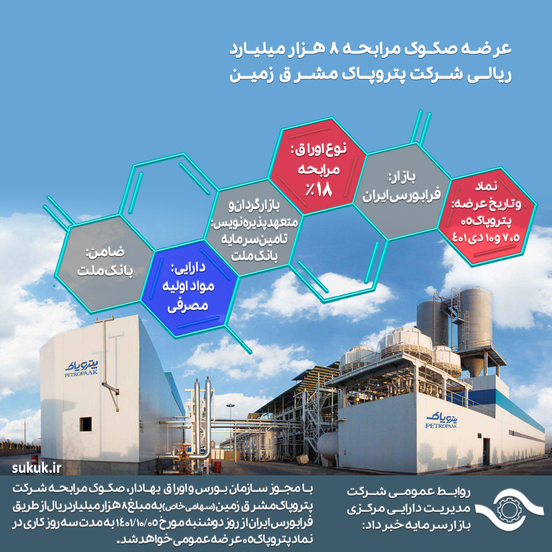 عرضه صکوک مرابحه 8 هزار میلیارد ریالی شرکت پتروپاک مشرق زمین